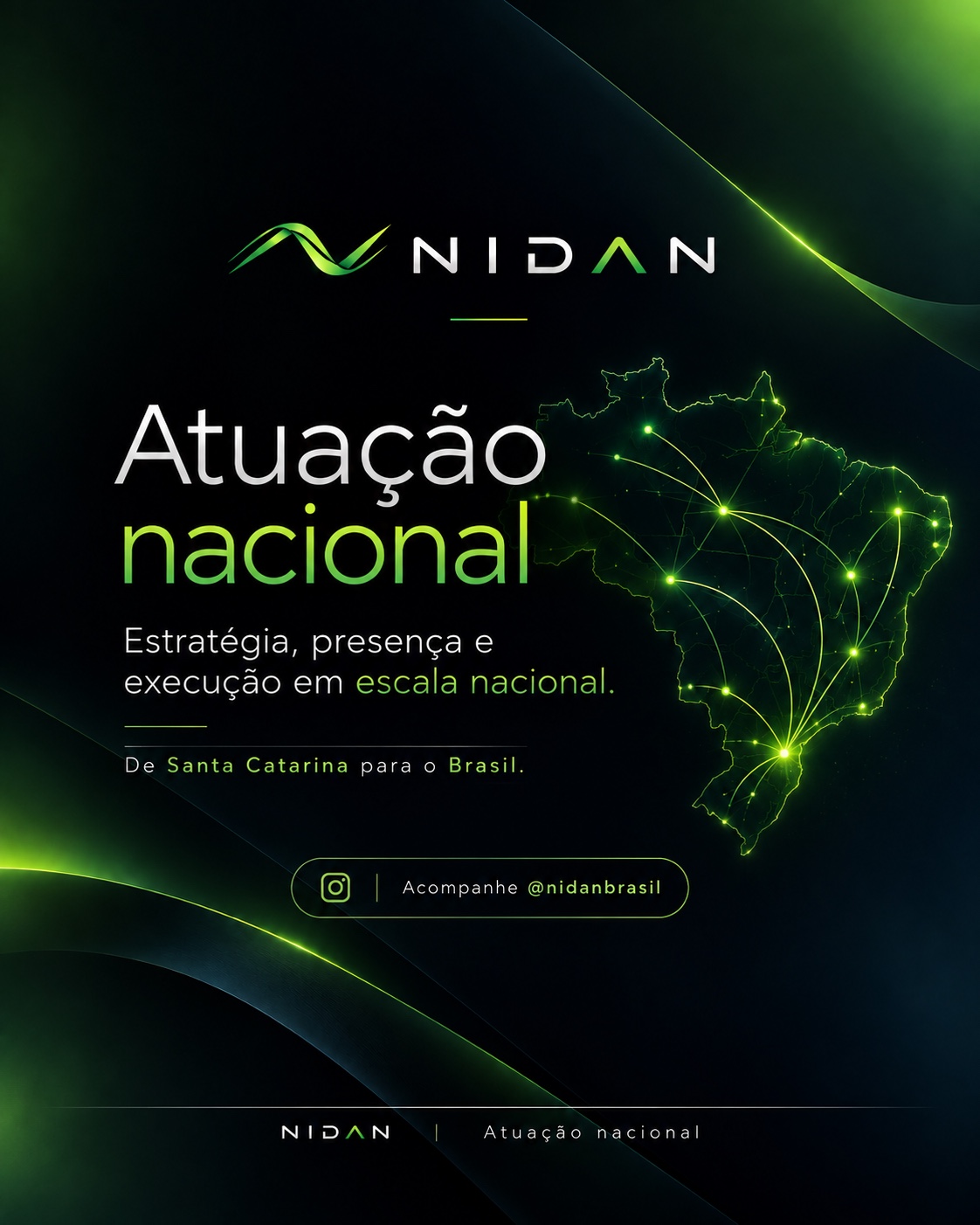 Arte institucional Atuação Nacional